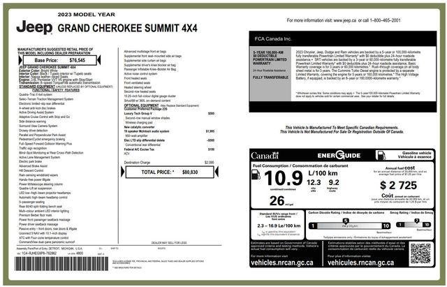 2023 Jeep Grand Cherokee Summit 4WD