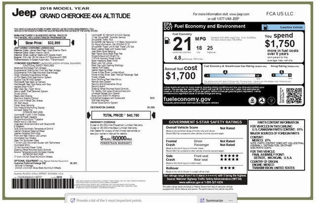 2018 Jeep Grand Cherokee Altitude