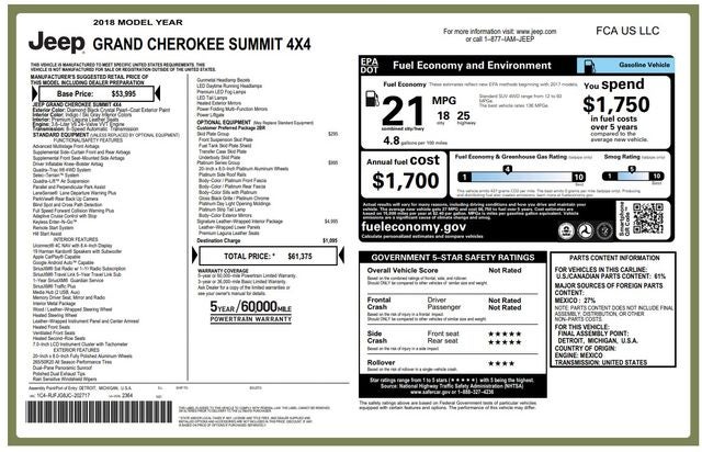 2018 Jeep Grand Cherokee Summit