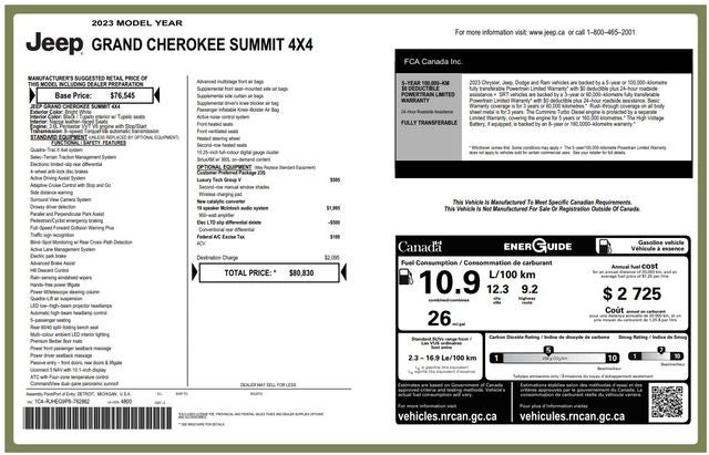 2023 Jeep Grand Cherokee Summit