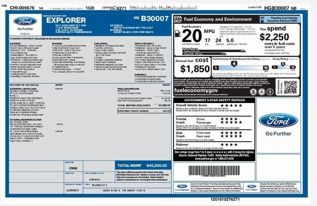 2017 Ford Explorer XLT