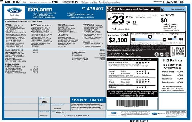 2014 Ford Explorer Limited