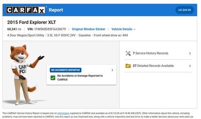 2015 Ford Explorer XLT