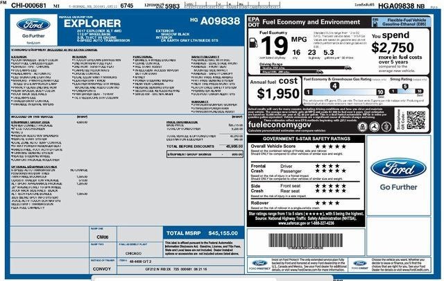 2017 Ford Explorer XLT