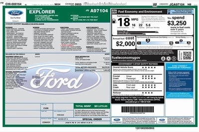 2018 Ford Explorer Limited