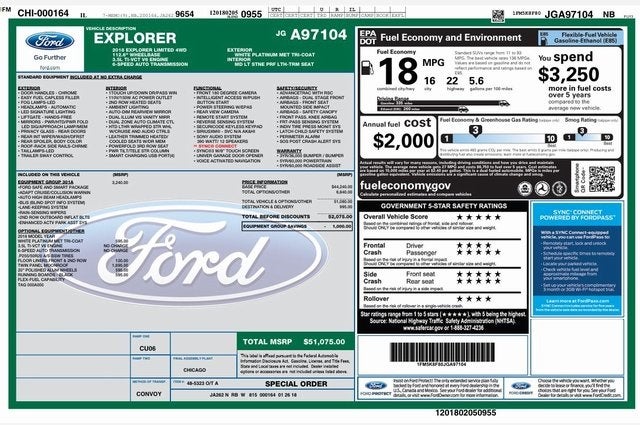 2018 Ford Explorer Limited