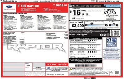 2024 Ford F-150 Raptor
