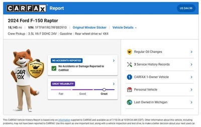 2024 Ford F-150 Raptor