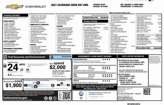 2021 Chevrolet Silverado 1500 RST