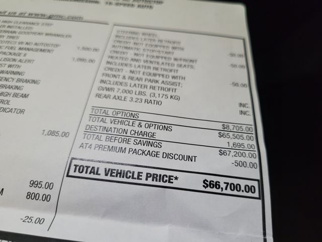 2022 GMC Sierra 1500 Limited AT4