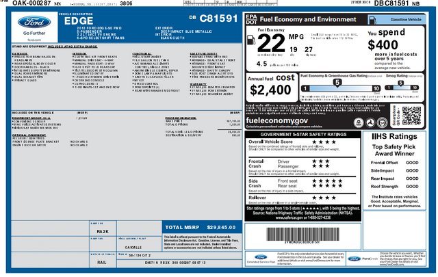 2013 Ford Edge SE