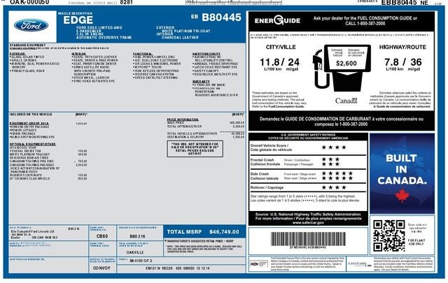 2014 Ford Edge Limited