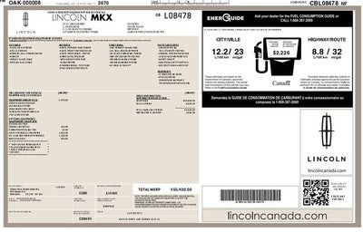 2012 Lincoln MKX Base