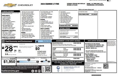 2024 Chevrolet Equinox LT