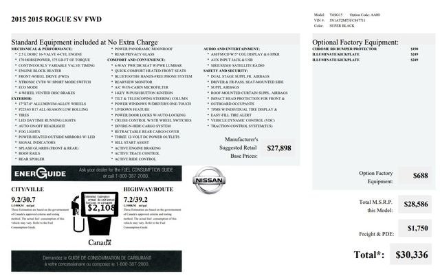 2015 Nissan Rogue SV