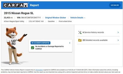 2015 Nissan Rogue SV