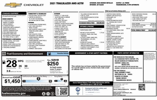 2021 Chevrolet TrailBlazer ACTIV