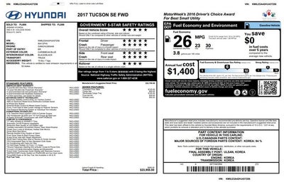 2017 Hyundai Tucson SE
