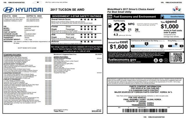 2017 Hyundai Tucson SE