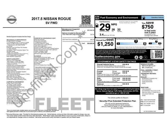 2017 Nissan Rogue SV