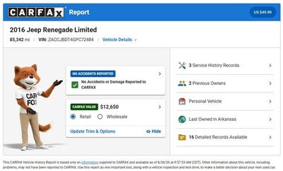 2016 Jeep Renegade Limited